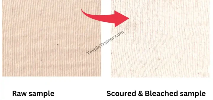 Scouring and Bleaching Process