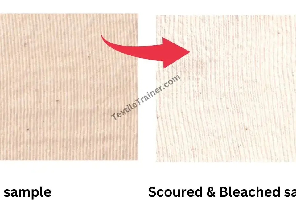 Scouring and Bleaching Process