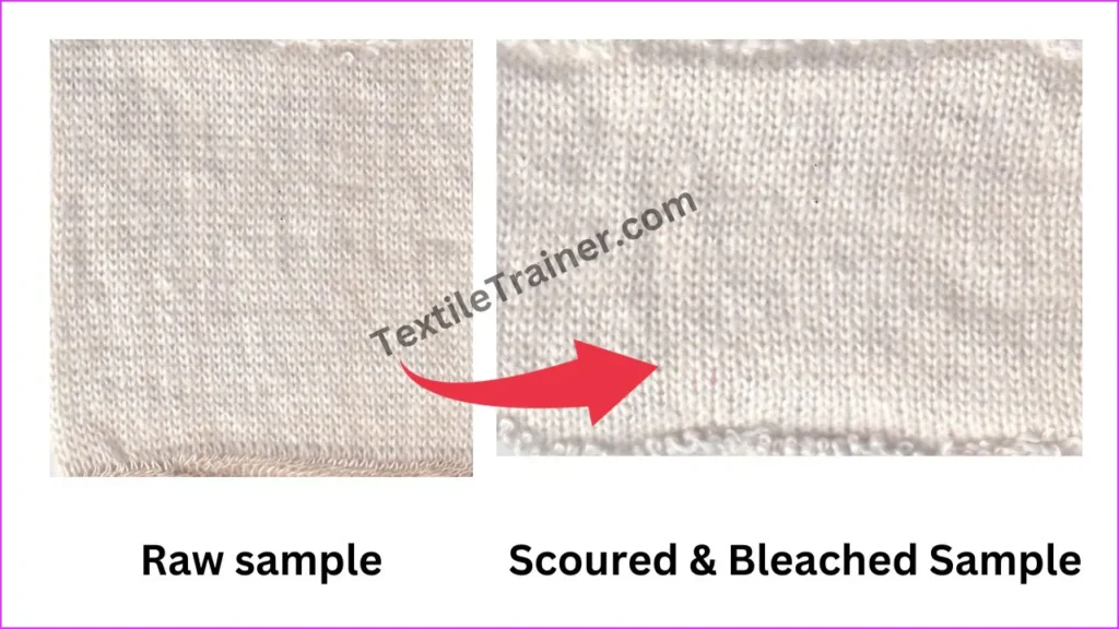 Scouring and bleaching process of wool