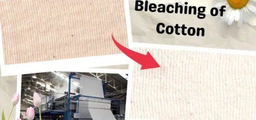 bleaching of cotton