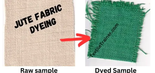 jute fabric dyeing