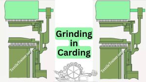 Grinding in Carding
