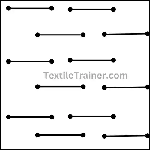 Plain set card clothing pattern