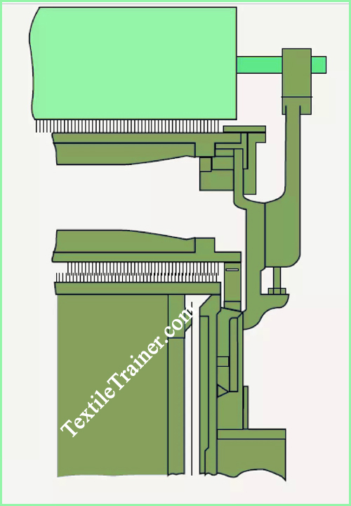 long-grinding-roller