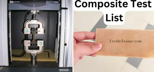 Composite test