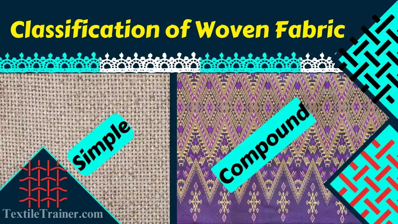 Classification of woven fabric