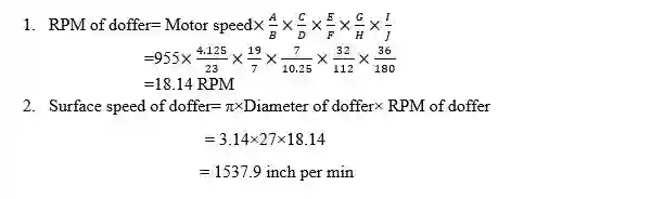 Doffer RPM and Surface Speed