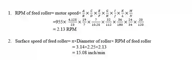 Feed Roller RPM and Surface Speed