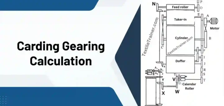 Gearing Calculation of carding machine