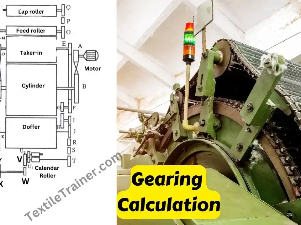 Gearing Calculation of carding machine