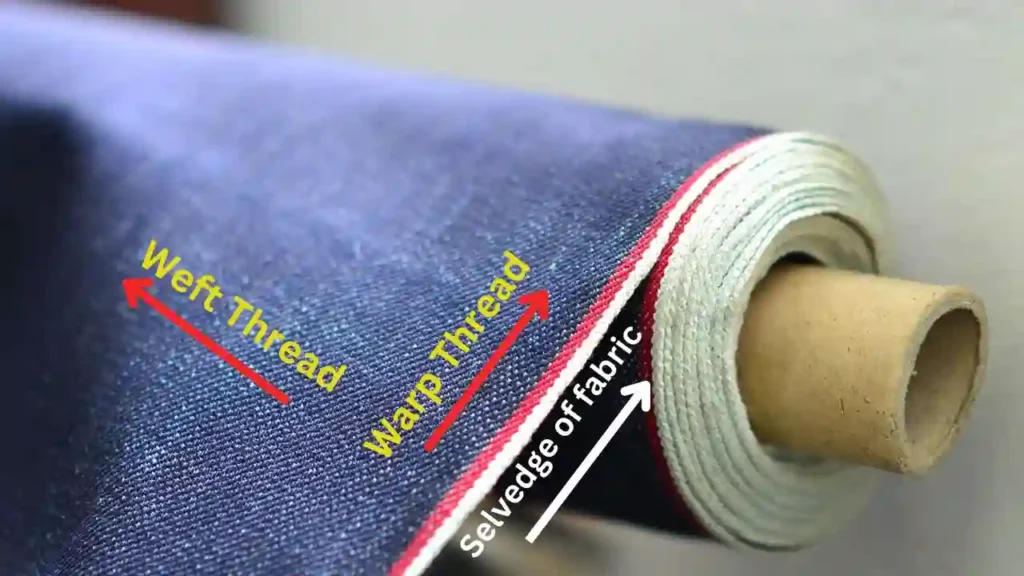 Identify of warp and weft thread
