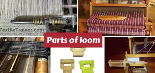 Major Parts of loom