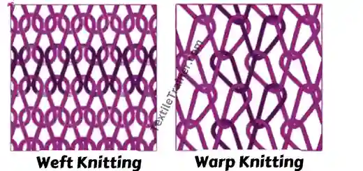 Weft and warp Knitting