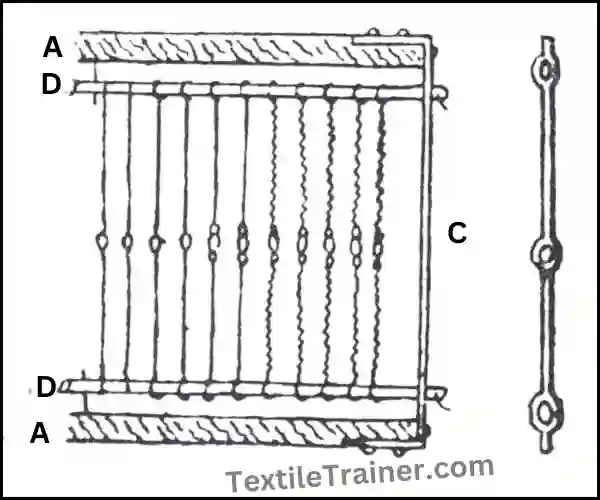 Wire heald