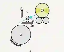 Combing cycle-1
