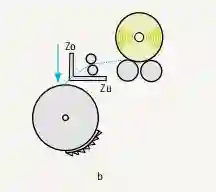 Combing cycle-2