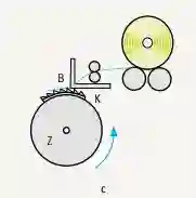 Combing cycle-3