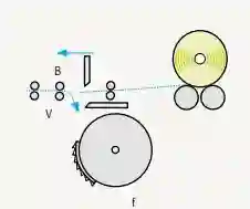 Combing cycle-6