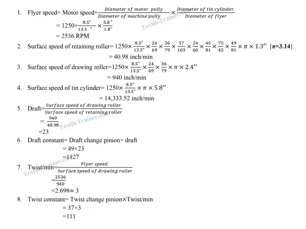Gearing calculation of apron draft