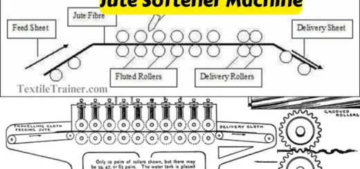Jute Softener Machine