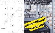 Layout Plan of Fabric Lab