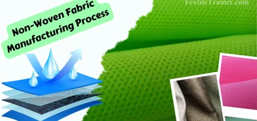 Non-woven fabric manufacturing process