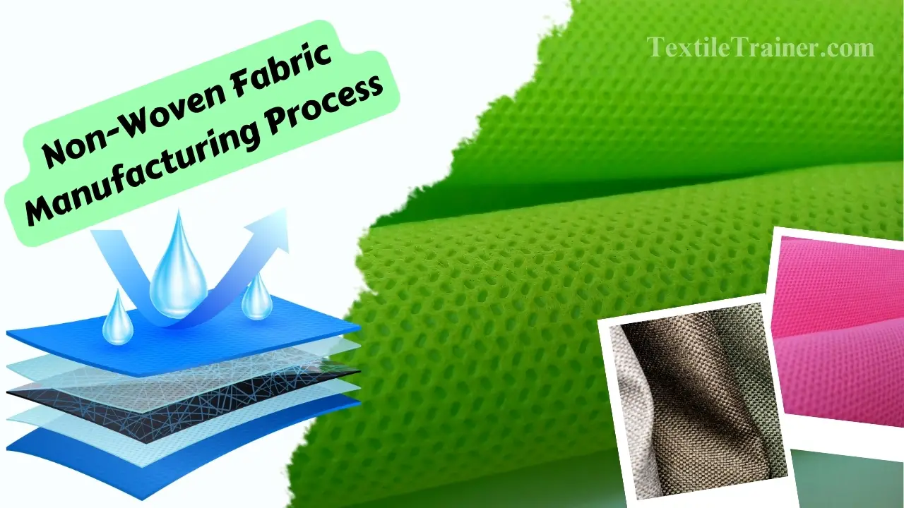 Non-woven fabric manufacturing process