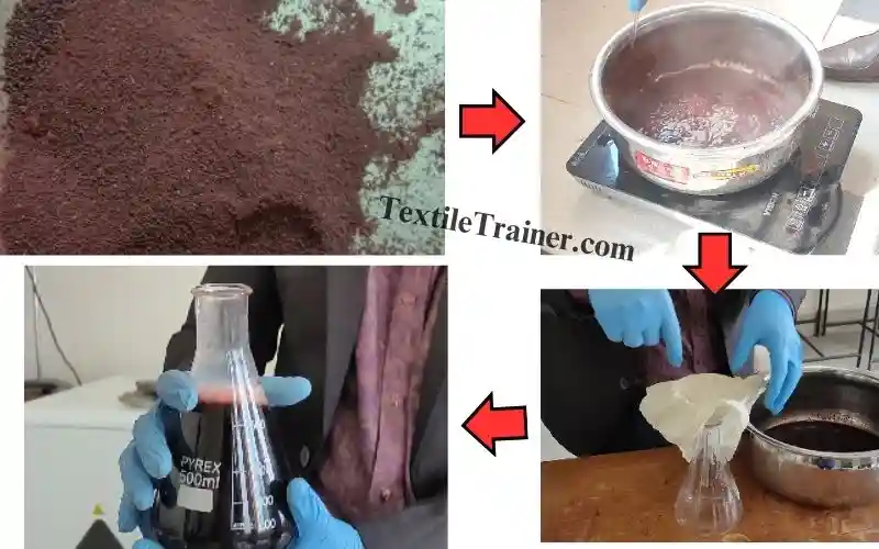 Natural dye extraction-process