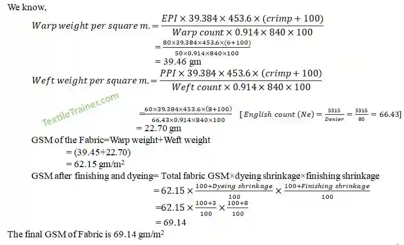 Fabric GSM calculation-1