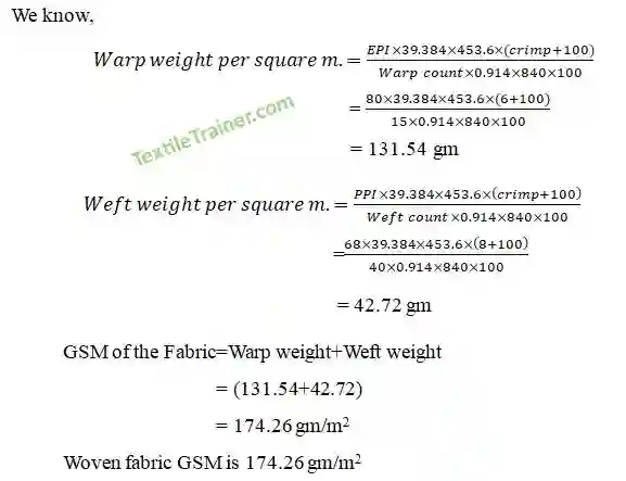 Fabric GSM calculation 2