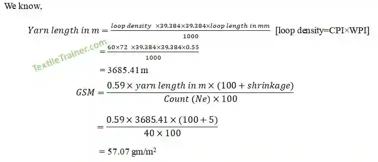 Knit Fabric GSM calculation 1