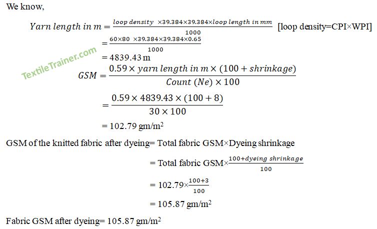 Knit Fabric GSM calculation 2