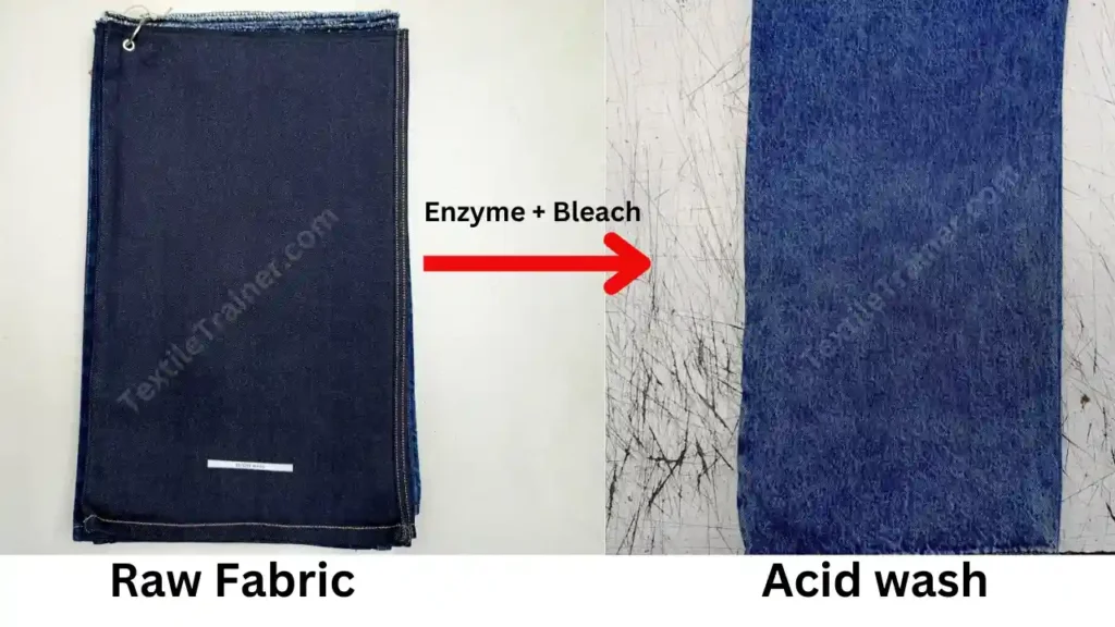 Denim Acid wash shade