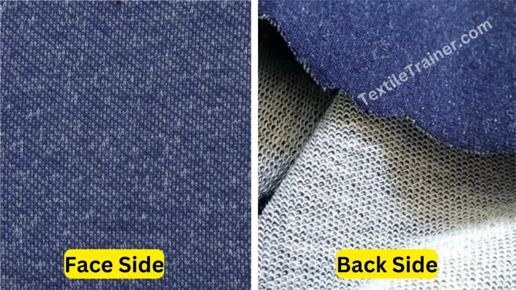 Knit denim fabric