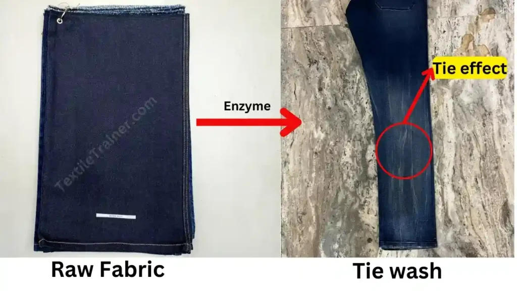 Tie effect