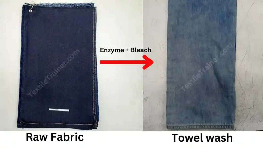 Towel wash shade