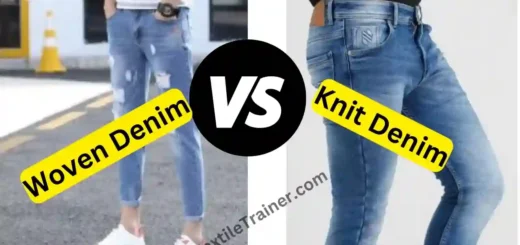 knit and woven denim