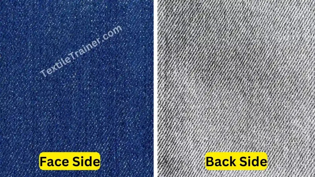 woven denim fabric