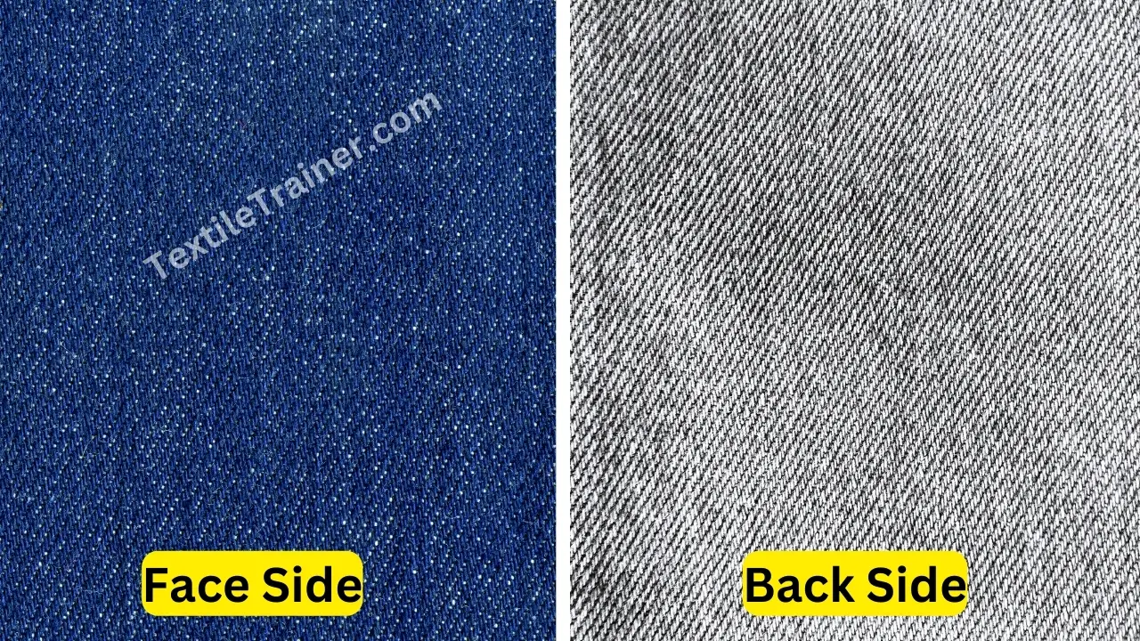 How to Difference Between Knit Denim and Woven Denim Fabric with Easy ...