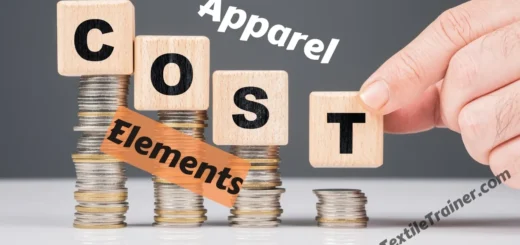 Elements-of-apparel-costing