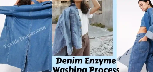 Recipe of denim enzyme washing
