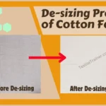 Enzymatic desizing process