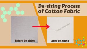 Enzymatic desizing process