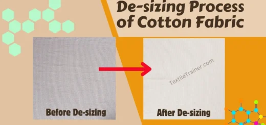 Enzymatic desizing process