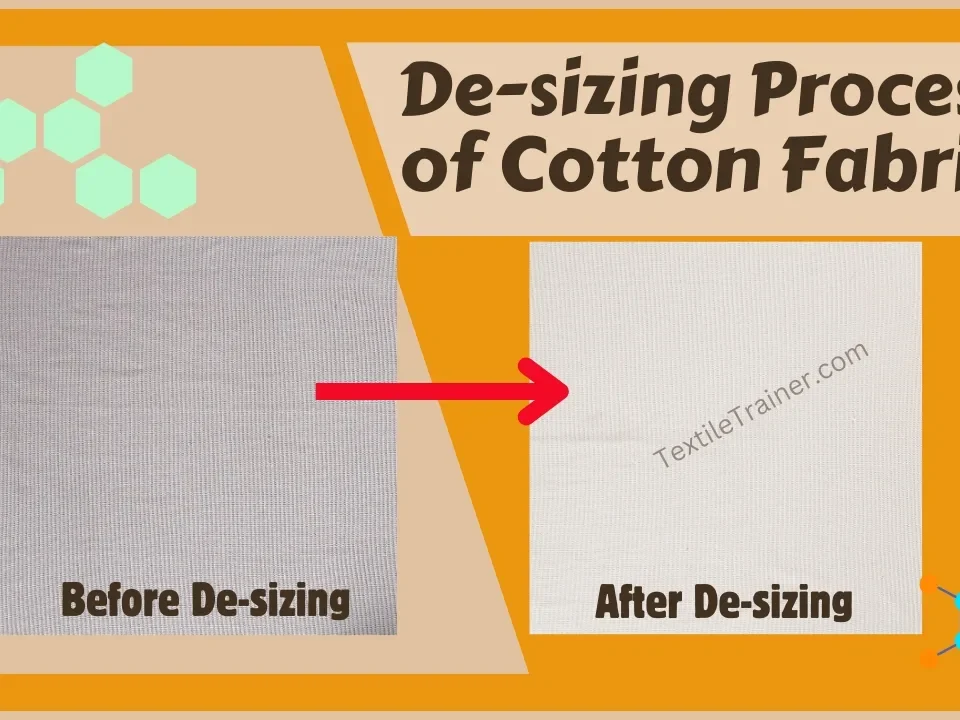 Enzymatic desizing process