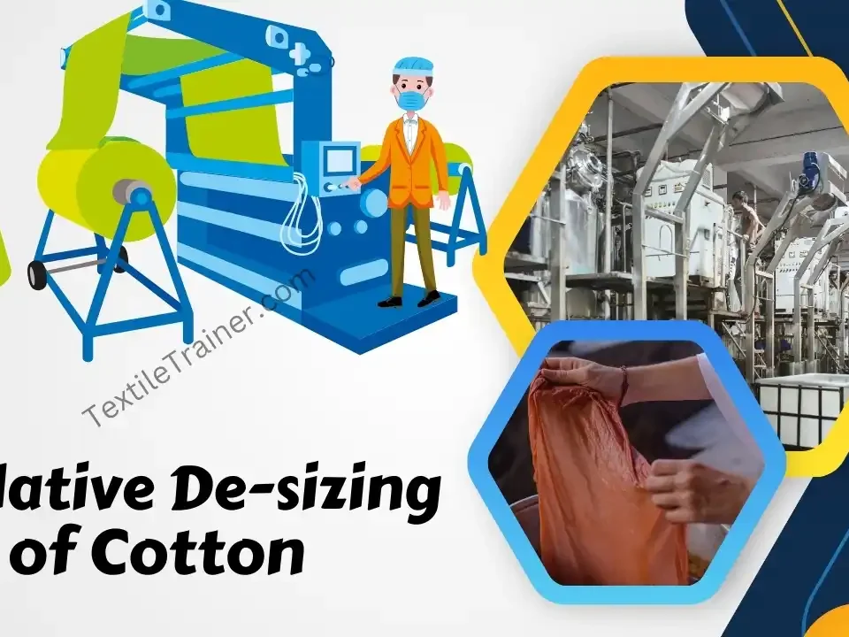 Oxidative Desizing process of Cotton
