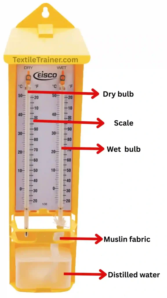 Wet and Dry bulb hygrometer