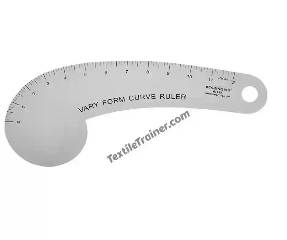 Hip curve