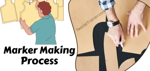 Marker making process