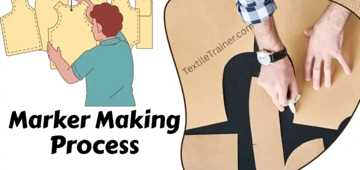 Marker making process